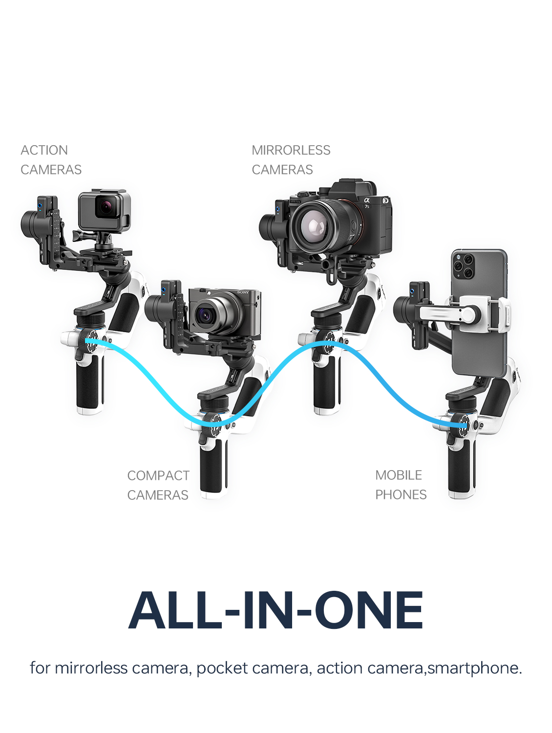 FeiyuTech SCORP Mini 2 All-in- - Drone Gimbal For Gopro ulasan dan harga